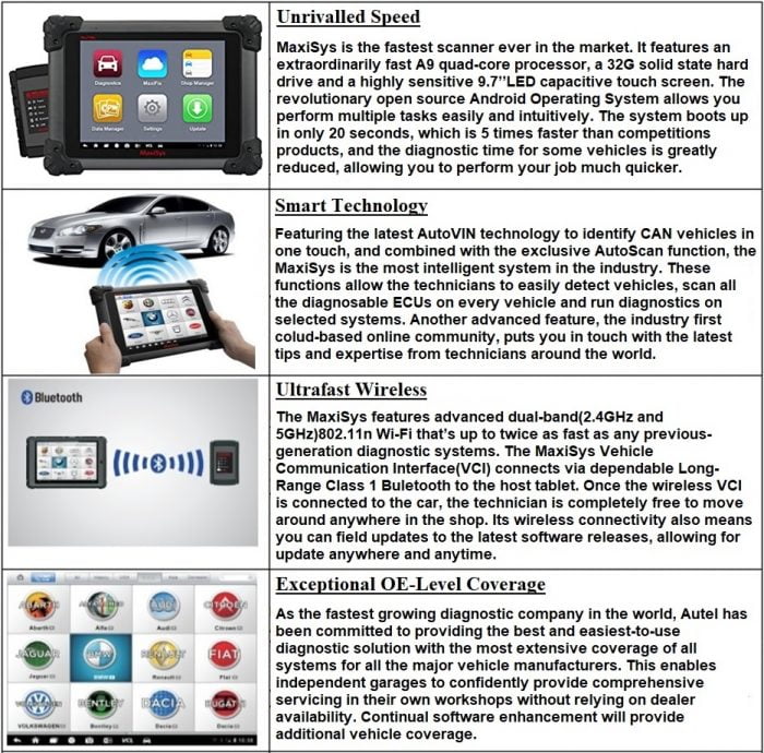 Autel MaxiSys MS908 Diagnostic System Functions 1