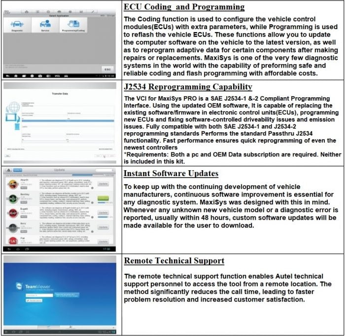 Autel MaxiSys MS908 Diagnostic System Functions 2
