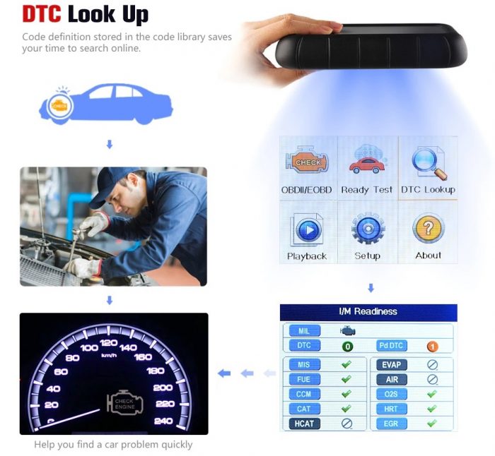 Autel MaxiLink ML529 OBD2 Car Diagnostic Tool DTC Lookup