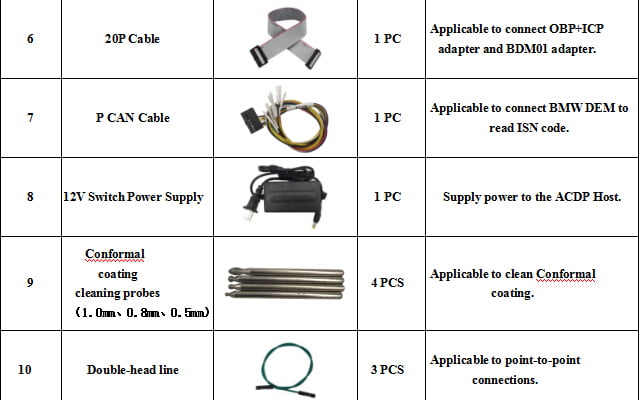 Yanhua Mini ACDP Key Programmer Package List 2