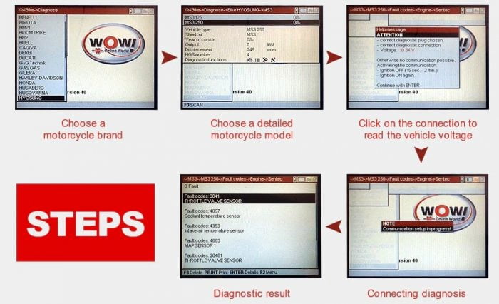 iQ4bike Universal Motorcycles Diagnostic Tool Display 2