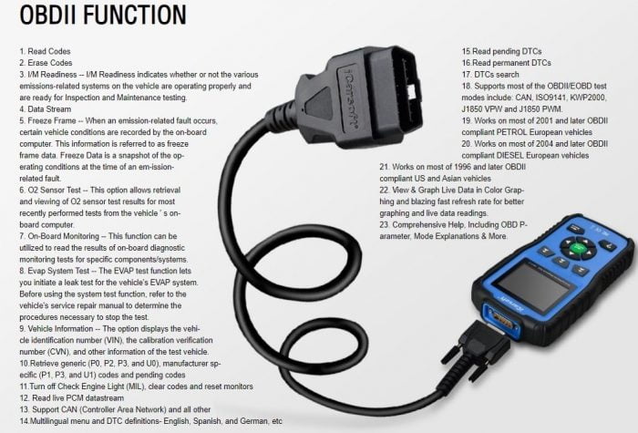 iCarsoft i820 OBDII/EOBD CAN Car Diagnostic Tool Functions