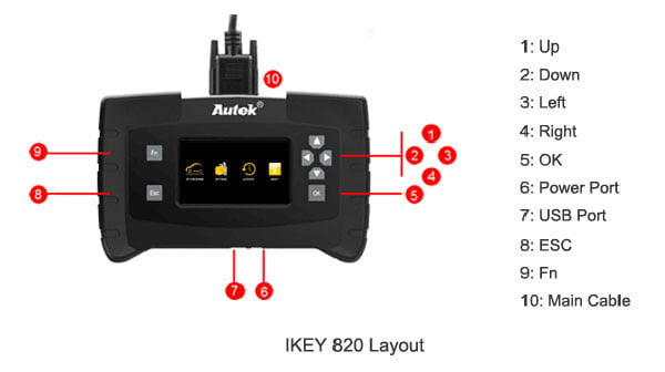 Autek IKey820 OBD Key Programmer Layout