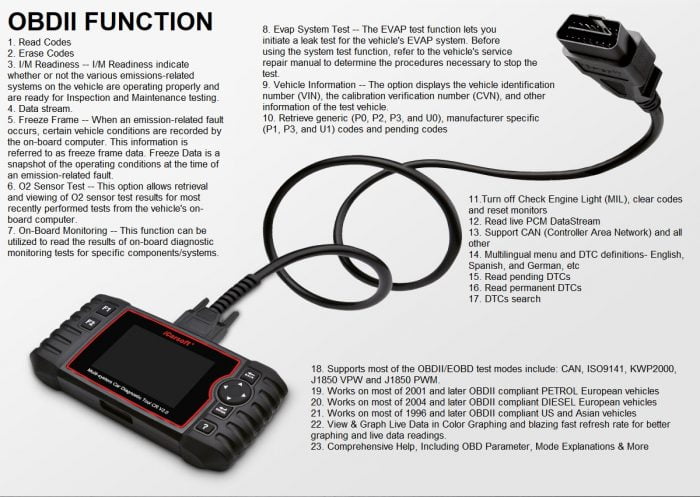 iCARSOFT CR V2.0 1+4 OBDII Functions 