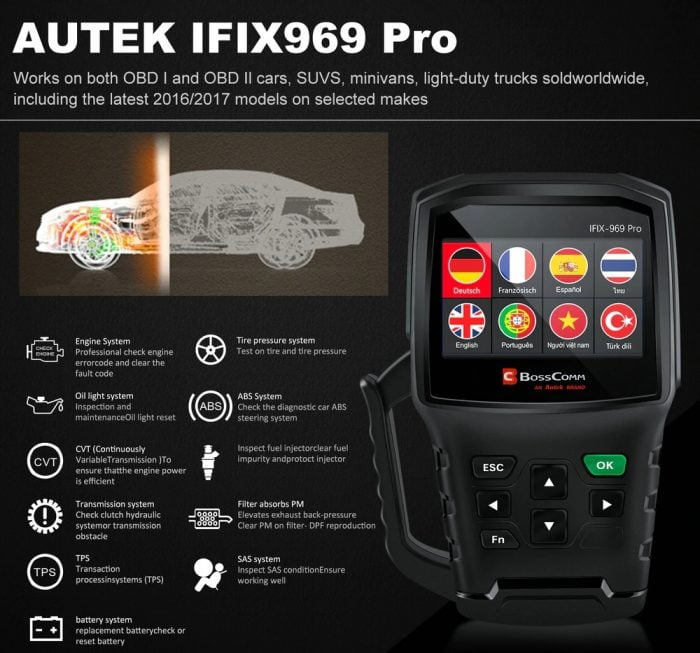 Autek IFIX969 Pro Full System OBD2 Car Diagnostic Tool