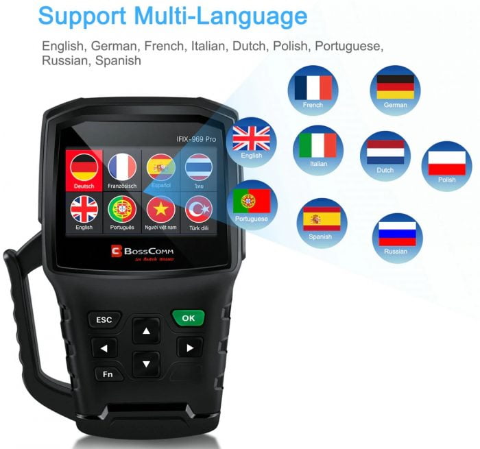 Autek IFIX969 Pro Full System OBD2 Car Diagnostic Tool Languages