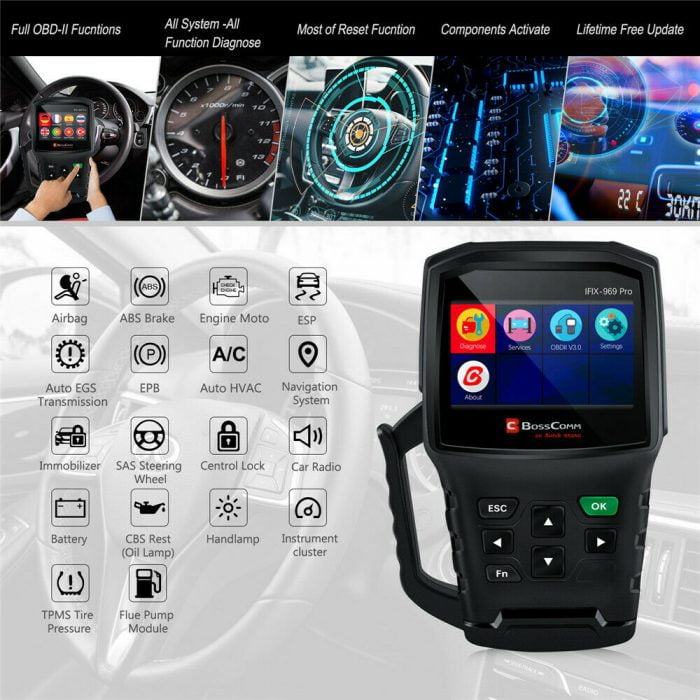Autek IFIX969 Pro Full System OBD2 Car Diagnostic Tool Functions