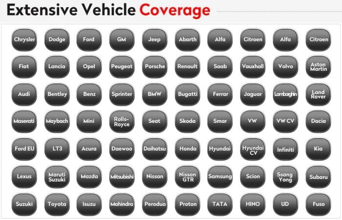 Autel MaxiCOM MK908P Vehicle Coverage