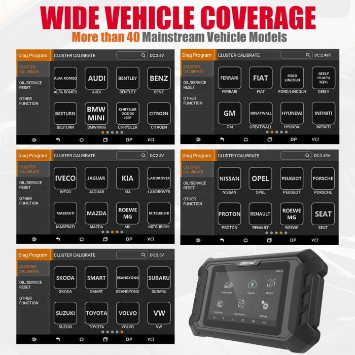 OBDSTAR ODOMaster Odometer Adjustment Tool, Oil Reset, OBD2 Diagnostics Vehicle Coverage