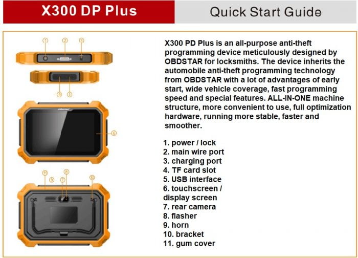 OBDSTAR X300 DP PLUS Key Programmer Full Configuration Package List