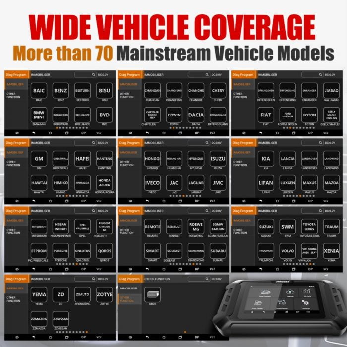 OBSDTAR X300 PRO4 IMMO Key Programmer Vehicle Coverage