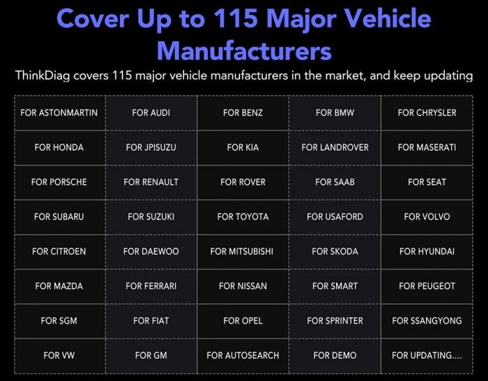 ThinkCar Thinkdiag Vehicle Coverage