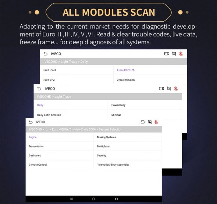 Humzor NexzDAS ND506 PLUS Heavy Duty Diagnostic Tool All Modules Scan 