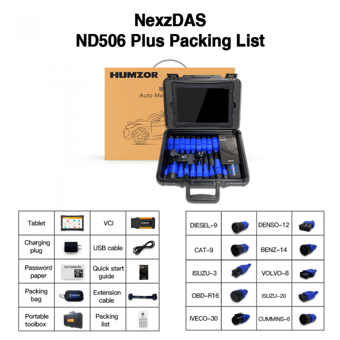 Humzor NexzDAS ND506 PLUS Heavy Duty Diagnostic Tool Package List