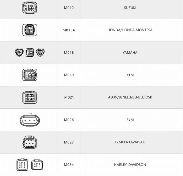 OBDSTAR MS80 Motorcycle Diagnostic Tool Package List 2