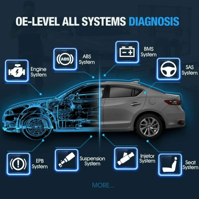 Autel MaxiSys MS919 OE-Level All Systems Auto Diagnostic Tool