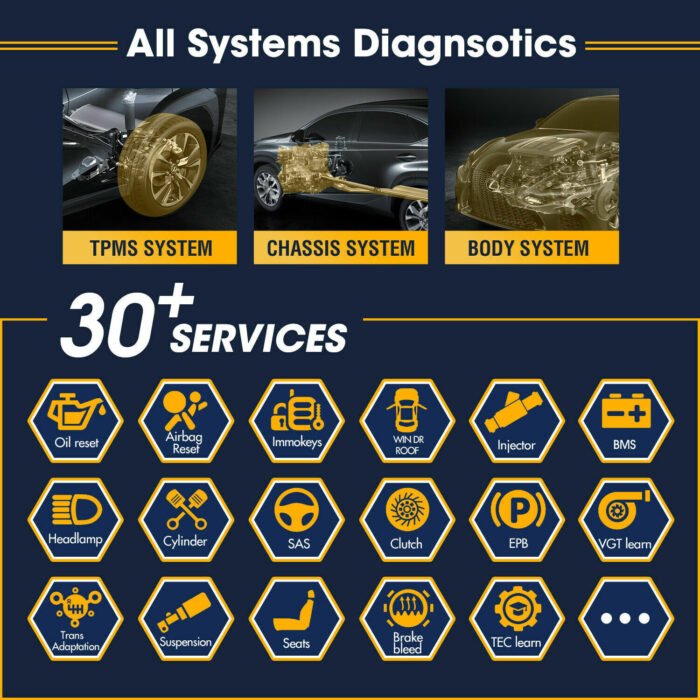 Autel MaxiSys MS919 Special Functions