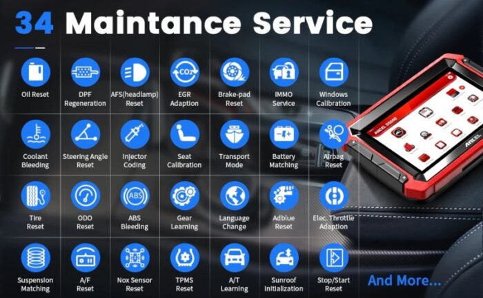 Ancel DS600 Full System Diagnostic Tool Special Functions