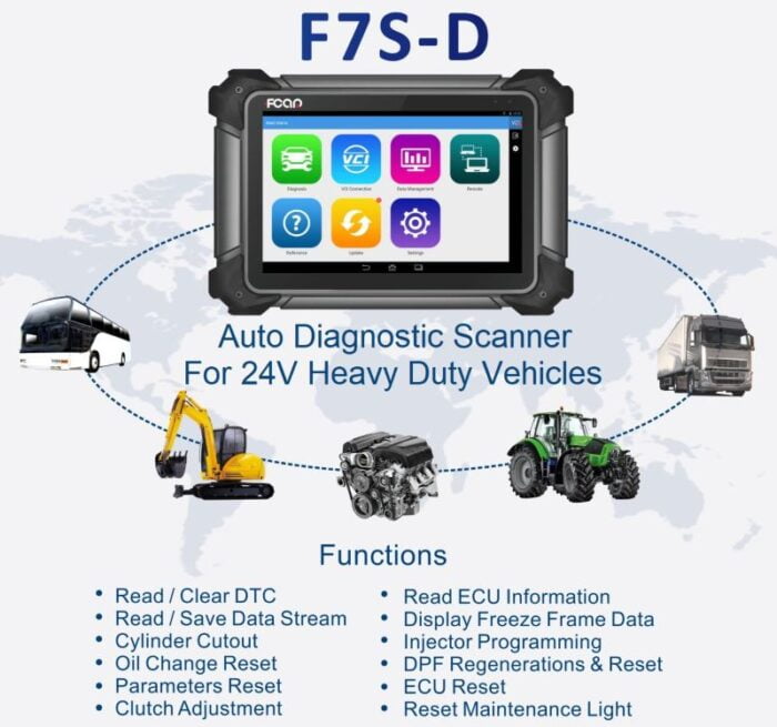 FCar F7S-D Diagnostic Platform for Heavy Duty Trucks
