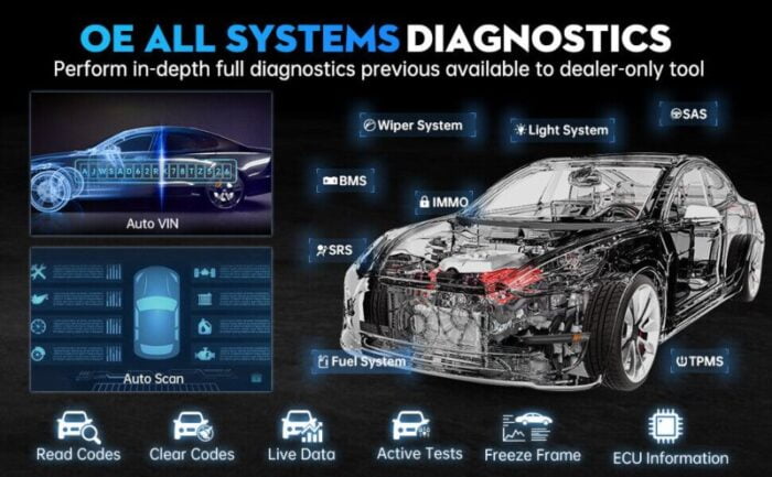 XTool D8 Professional Diagnostic Scan Tool