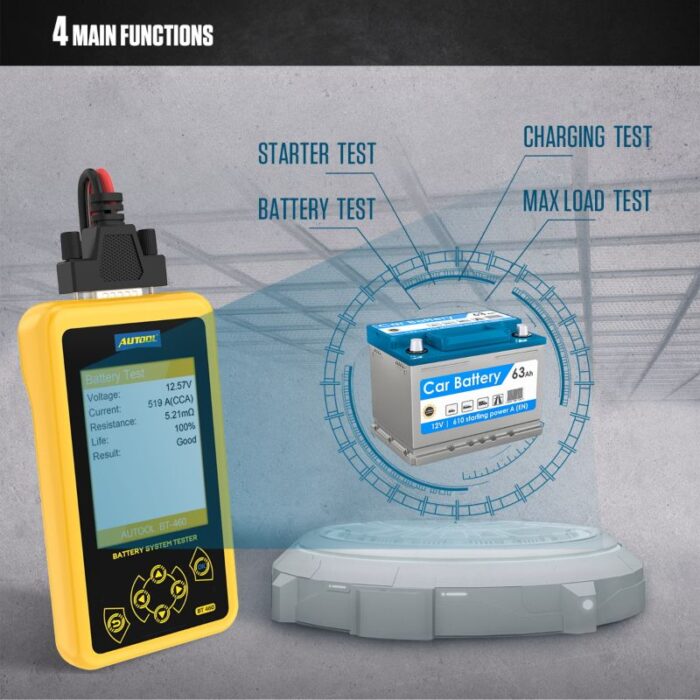 Autool BT460 Car Battery Tester for 12V and 24V Functions